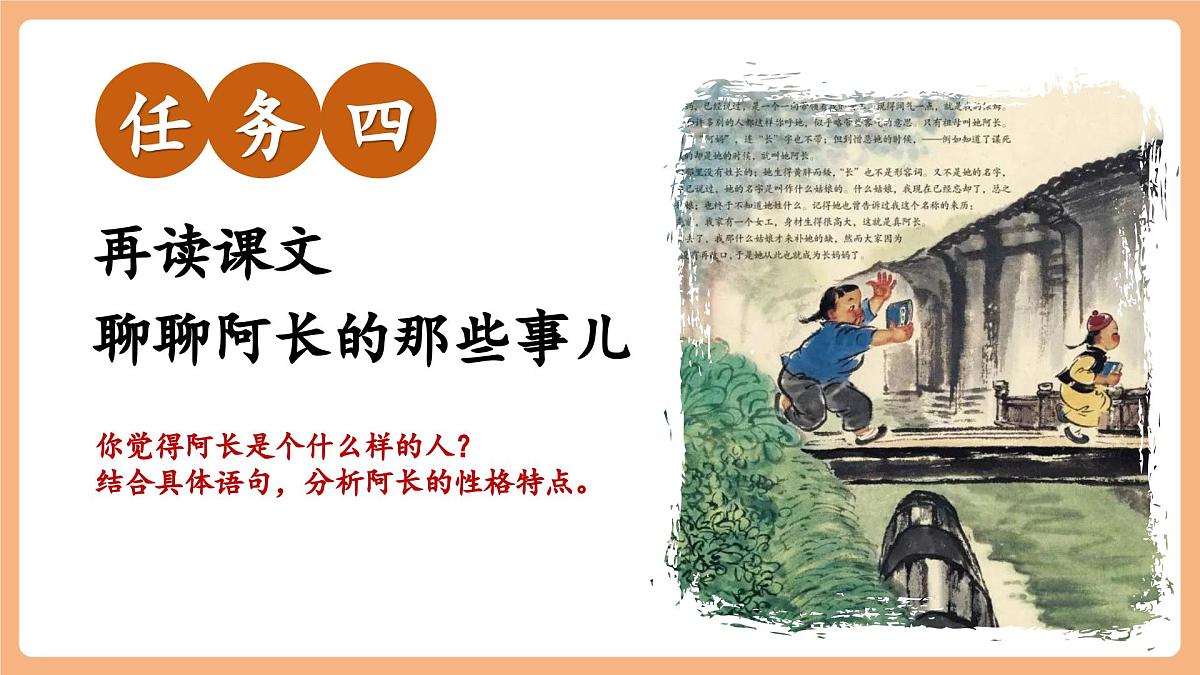 第10课 阿长与《山海经》 第2课时 课件第3页