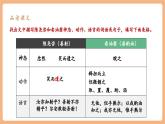 【核心素養(yǎng)優(yōu)質(zhì)課】部編版語文七年級下冊第13課 賣油翁 第2課時（課件+同步教學(xué)設(shè)計+素材）