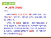 八下第6單元復(fù)習(xí)講義+課件