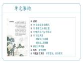 第四單元（復(fù)習(xí)課件）2025學(xué)年七年級(jí)語文下冊(cè)（統(tǒng)編版2024）