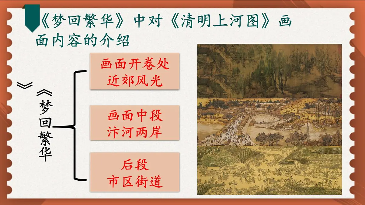 统编版八年级语文下册教学课件《第二单元写作：说明的顺序》第6页