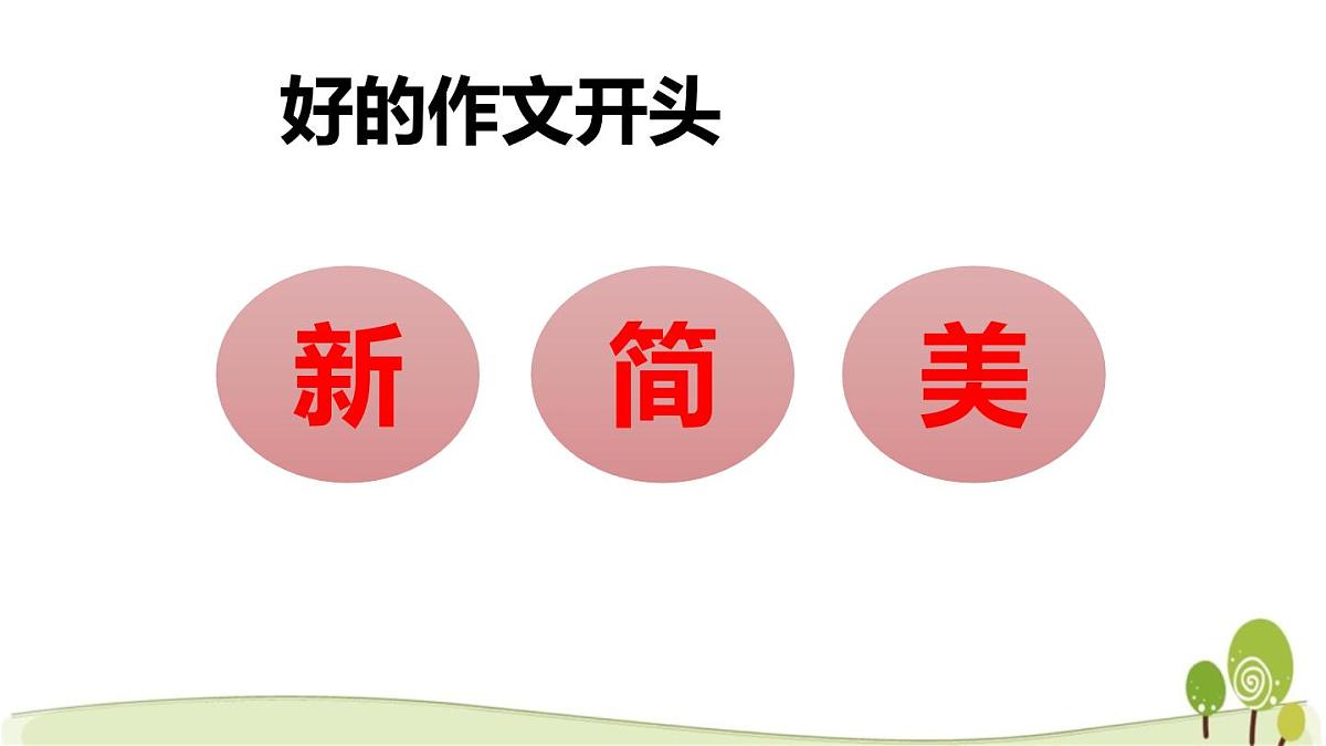 2025年中考语文专题复习：作文的开头结尾技巧 课件第3页