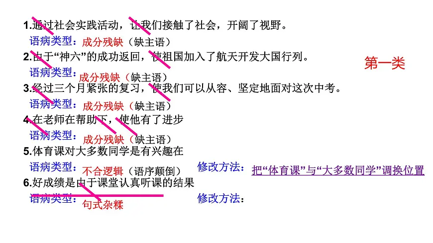 2025年中考语文专题复习：病句的辨析与修改专题训练课件PPT第8页