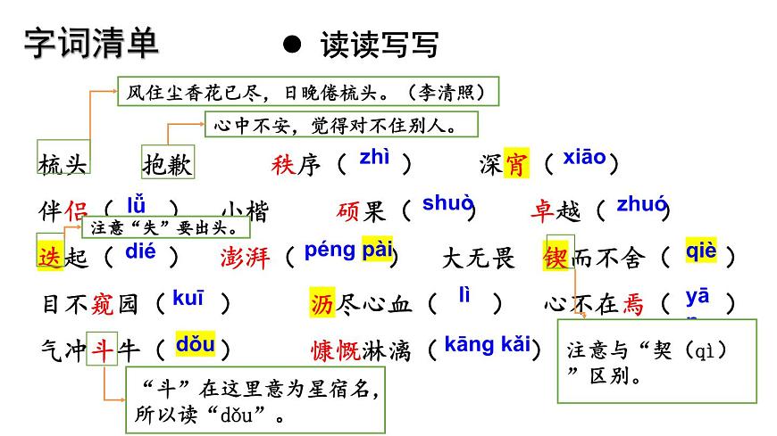 初中语文新人教部编版七年级下册第一单元2 说和做——记闻一多先生言行片段教学课件2025春第6页