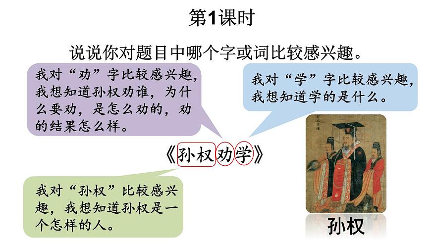初中语文新人教部编版七年级下册第一单元4 孙权劝学教学课件2025春第2页