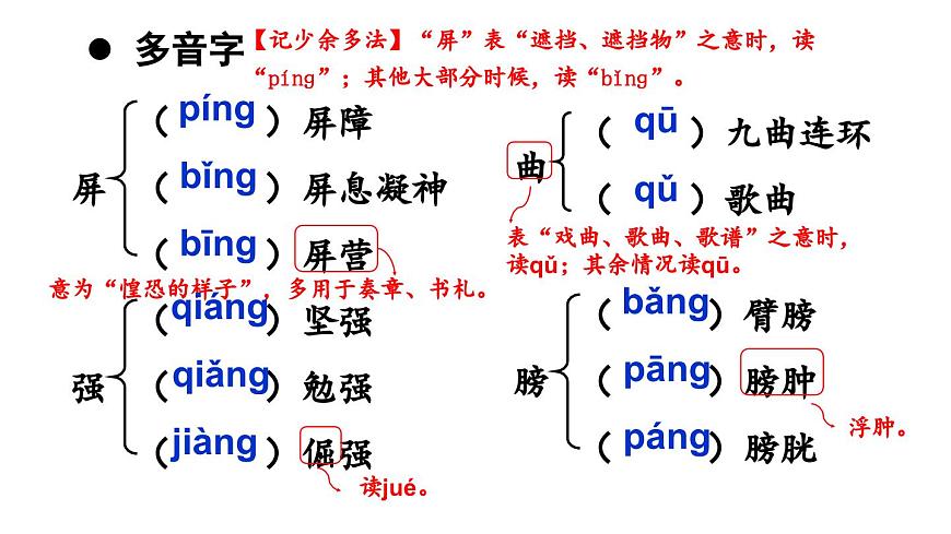 初中语文新人教部编版七年级下册第二单元5 黄河颂教学课件2025春第8页