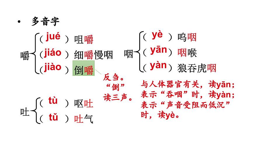 初中语文新人教部编版七年级下册第二单元6 老山界教学课件2025春第6页