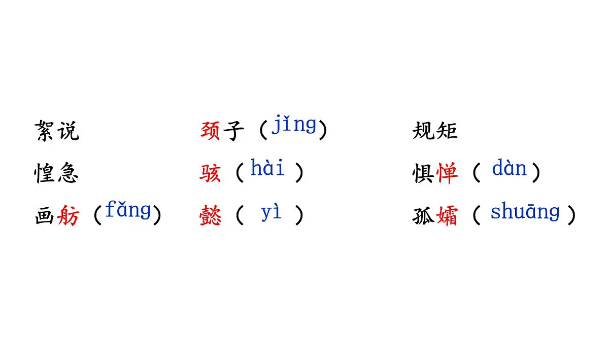 初中语文新人教部编版七年级下册第三单元10 阿长与《山海经》教学课件2025春第5页