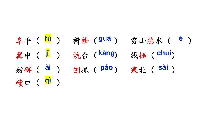初中语文新人教部编版七年级下册第三单元11 山地回忆教学课件2025春第7页