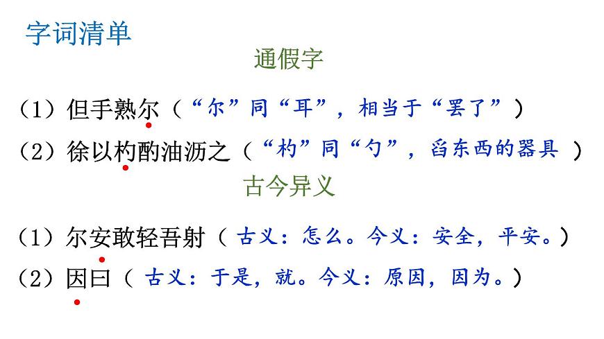 初中语文新人教部编版七年级下册第三单元13 卖油翁教学课件2025春第4页