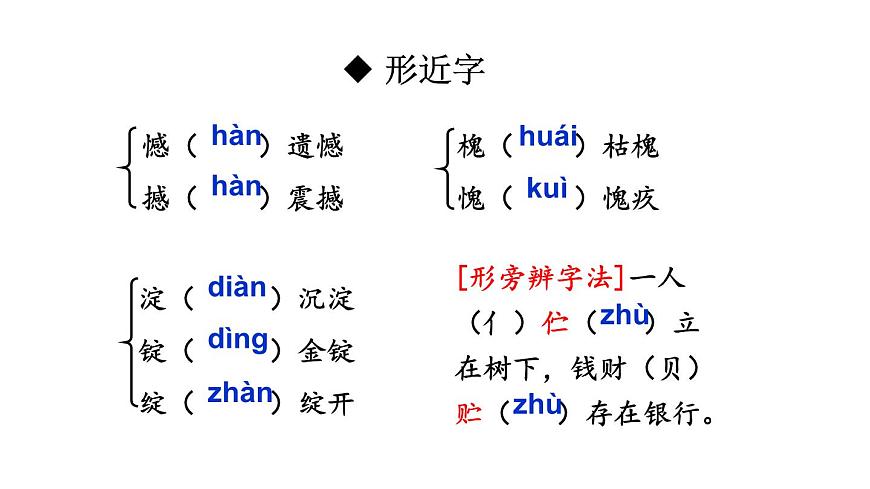 初中语文新人教部编版七年级下册第五单元19 紫藤萝瀑布教学课件2025春第8页