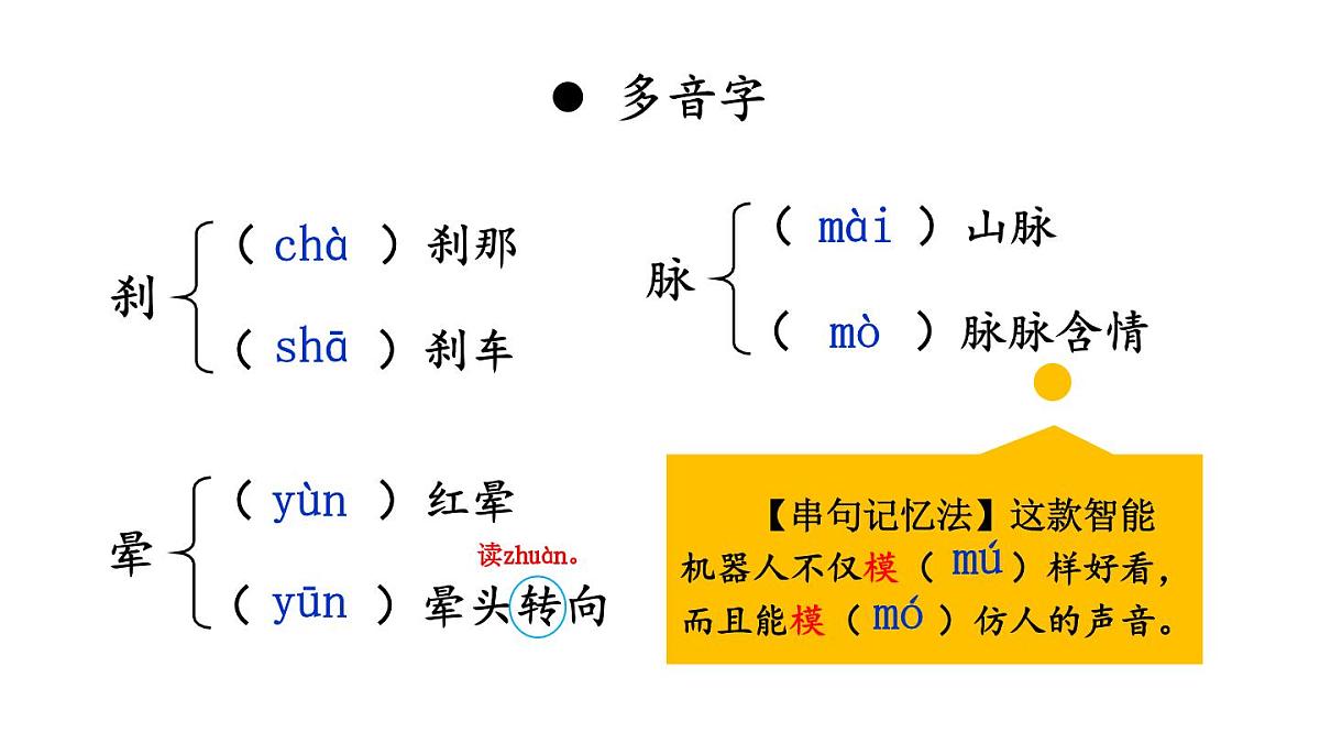 初中语文新人教部编版七年级下册第六单元22 太空一日教学课件2025春第7页