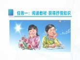 第二單元 寫作 學(xué)習(xí)抒情 - 初中語文七年級下冊 同步教學(xué)課件+教學(xué)設(shè)計(jì)+導(dǎo)學(xué)案+寫作素材（人教部編版2024）