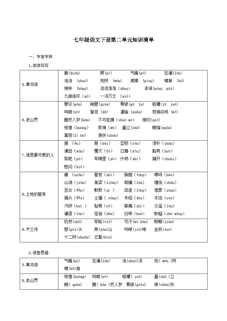 第二单元 知识点梳理第1页