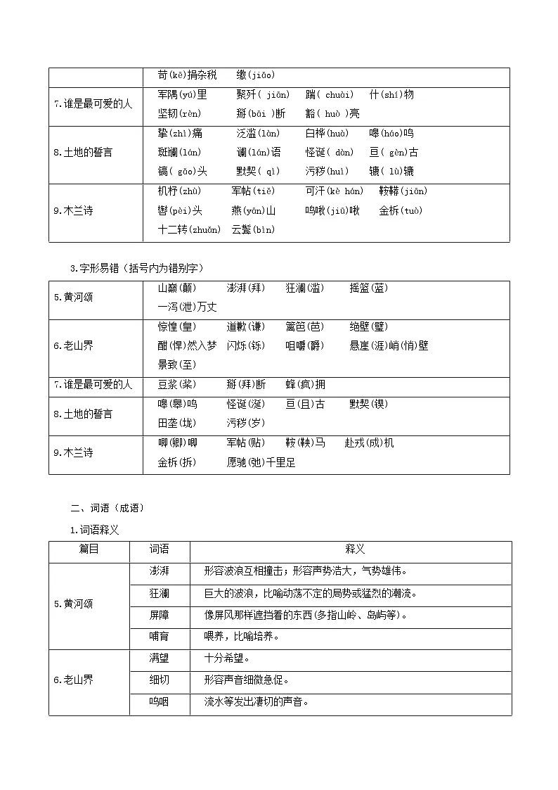 第二单元 知识点梳理第2页