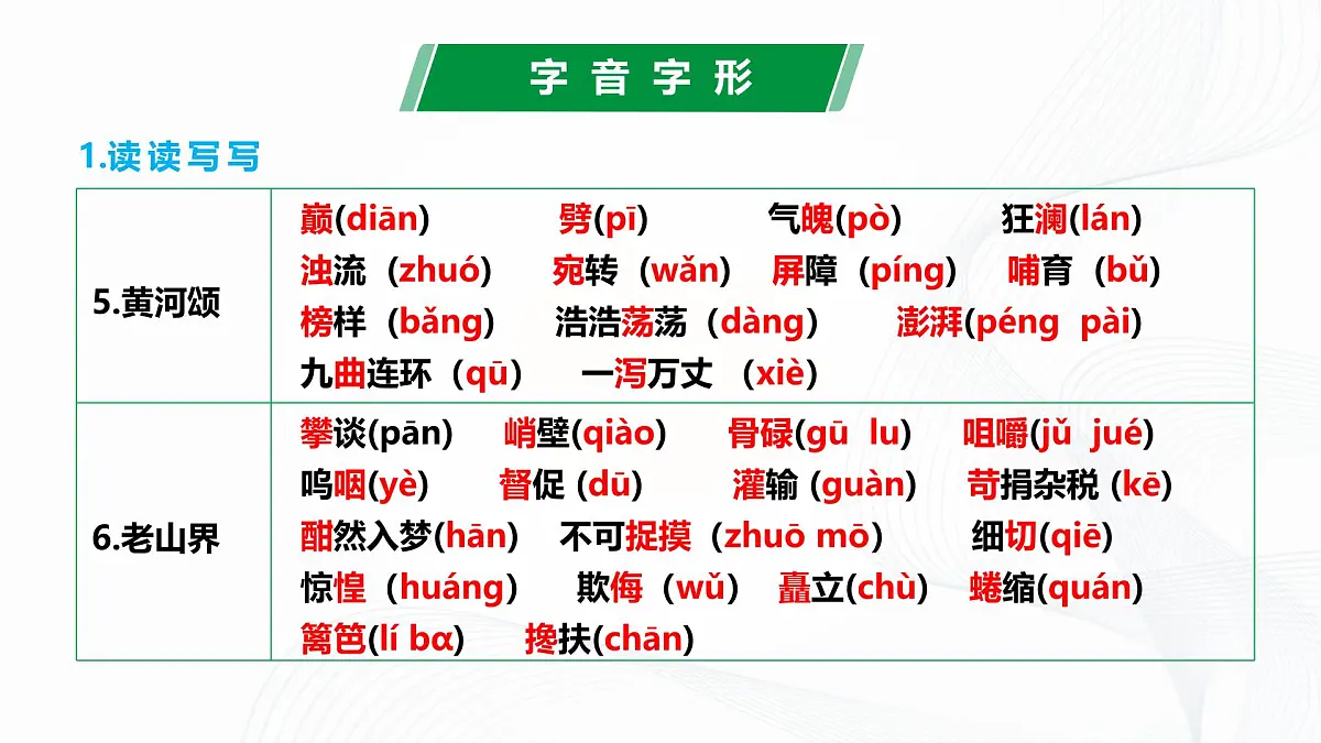 第二单元 单元综合与测试 - 初中语文七年级下册 同步教学课件（人教部编版2024）第2页