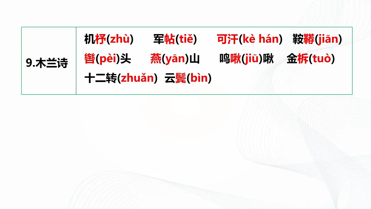 第二单元 单元综合与测试 - 初中语文七年级下册 同步教学课件（人教部编版2024）第4页