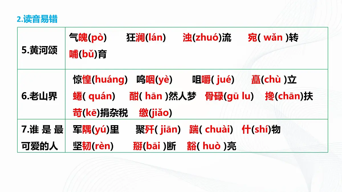 第二单元 单元综合与测试 - 初中语文七年级下册 同步教学课件（人教部编版2024）第5页