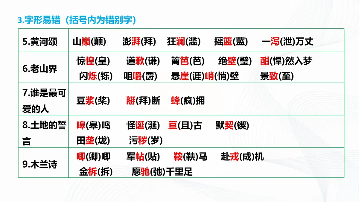 第二单元 单元综合与测试 - 初中语文七年级下册 同步教学课件（人教部编版2024）第7页
