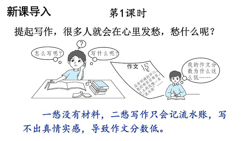 初中语文新人教部编版七年级下册第四单元写作 怎样选材教学课件2025春第2页
