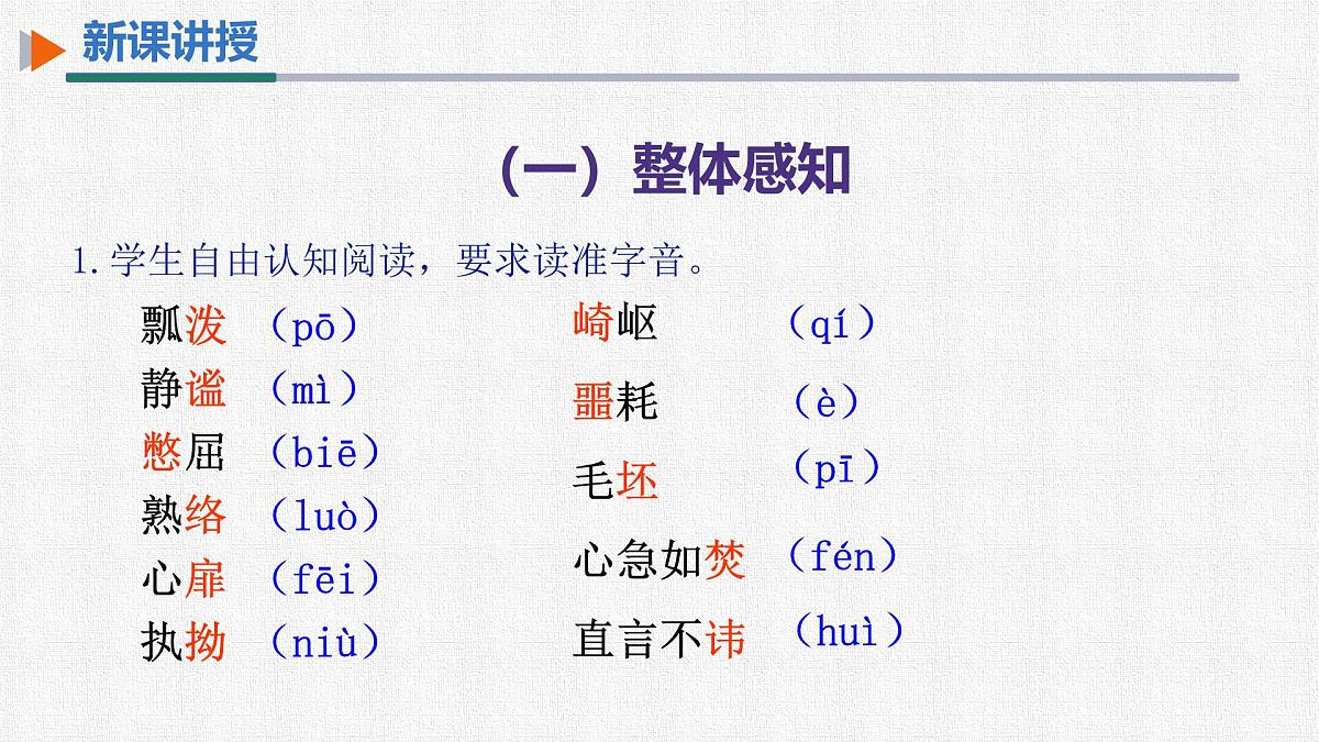 第15课《青春之光》课件-2024-2025学年统编版语文七年级下册第7页