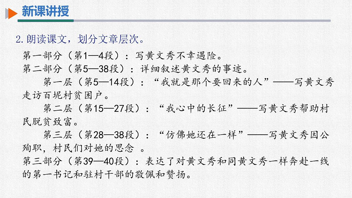第15课《青春之光》课件-2024-2025学年统编版语文七年级下册第8页