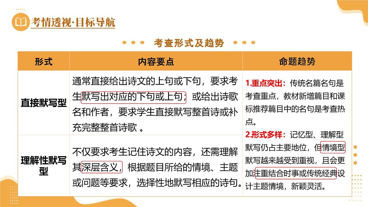 2025年中考语文一轮复习讲练测 第05讲  名句名篇默写（课件）第5页