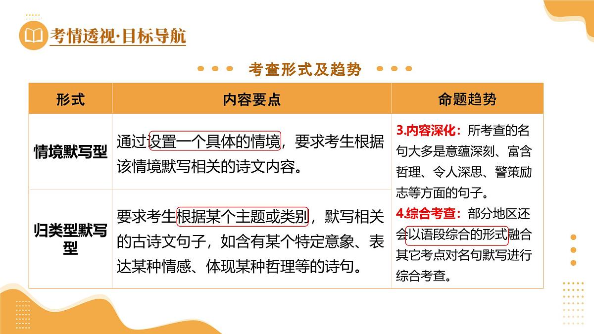 2025年中考语文一轮复习讲练测 第05讲  名句名篇默写（课件）第6页