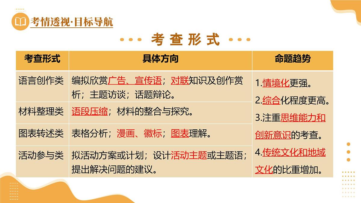 2025年中考语文一轮复习讲练测 第06讲  语言表达与综合性学习（课件）第6页