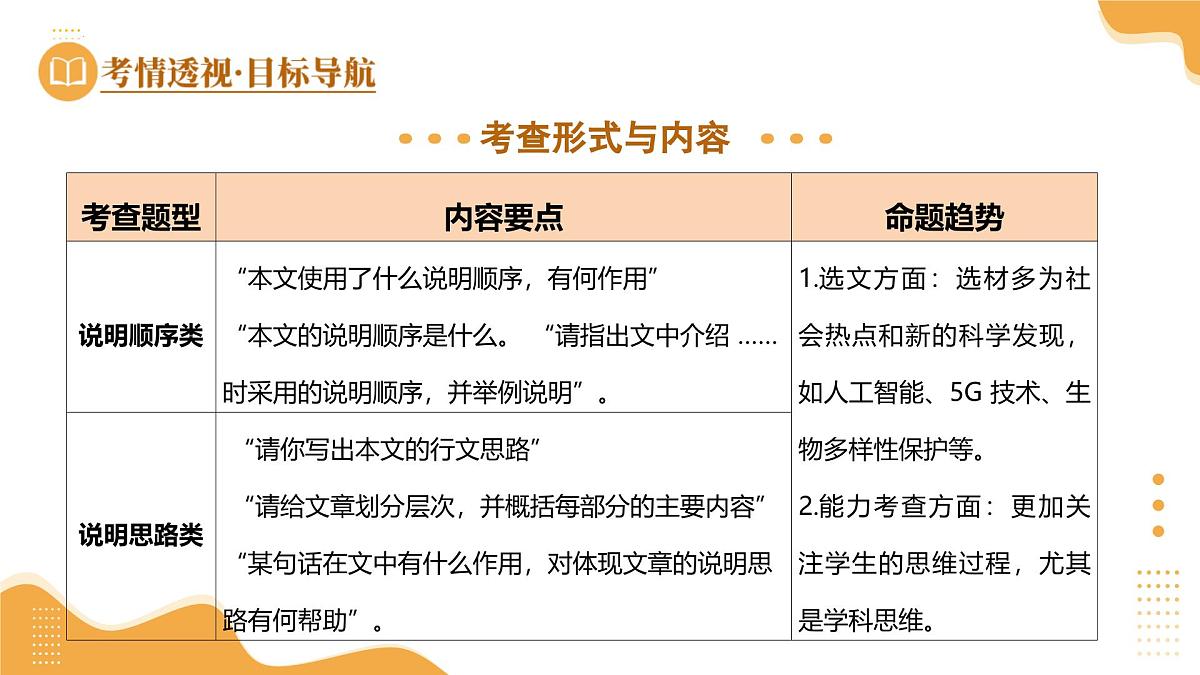 2025年中考语文一轮复习讲练测 第17讲  说明顺序与说明思路（课件）第5页