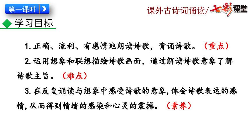 2025春人教版七年级下册语文课件课外古诗词诵读第2页