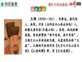 2025春人教版七年級下冊語文課件課外古詩詞誦讀