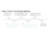 初中語文新人教部編版七年級下冊第六單元名著高效訓練 《駱駝祥子》《鋼鐵是怎樣煉成的》 作業(yè)課件2025春