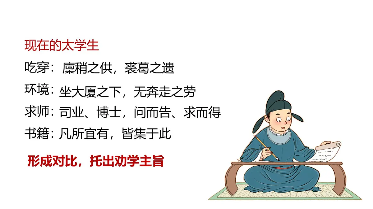 初中文言文《送东阳马生序》《孙权劝学》《诫子书》整合复习课件第6页