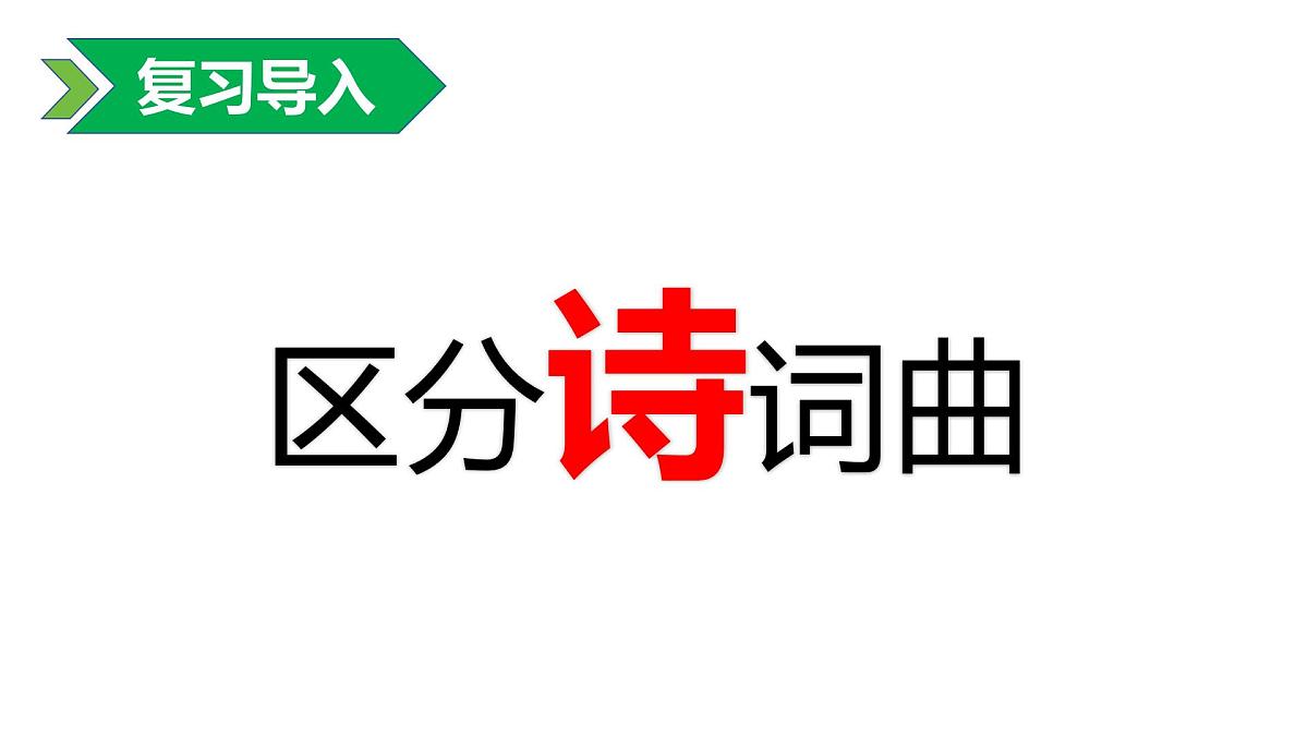 部编版初中语文九年级下册第24课《诗词曲五首》课件第3页