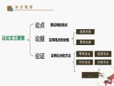 16《有為有不為》教學(xué)課件-(同步教學(xué))統(tǒng)編版語文七年級(jí)下冊(cè)名師備課系列