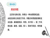 統(tǒng)編版九年級下冊語文全冊教學課件