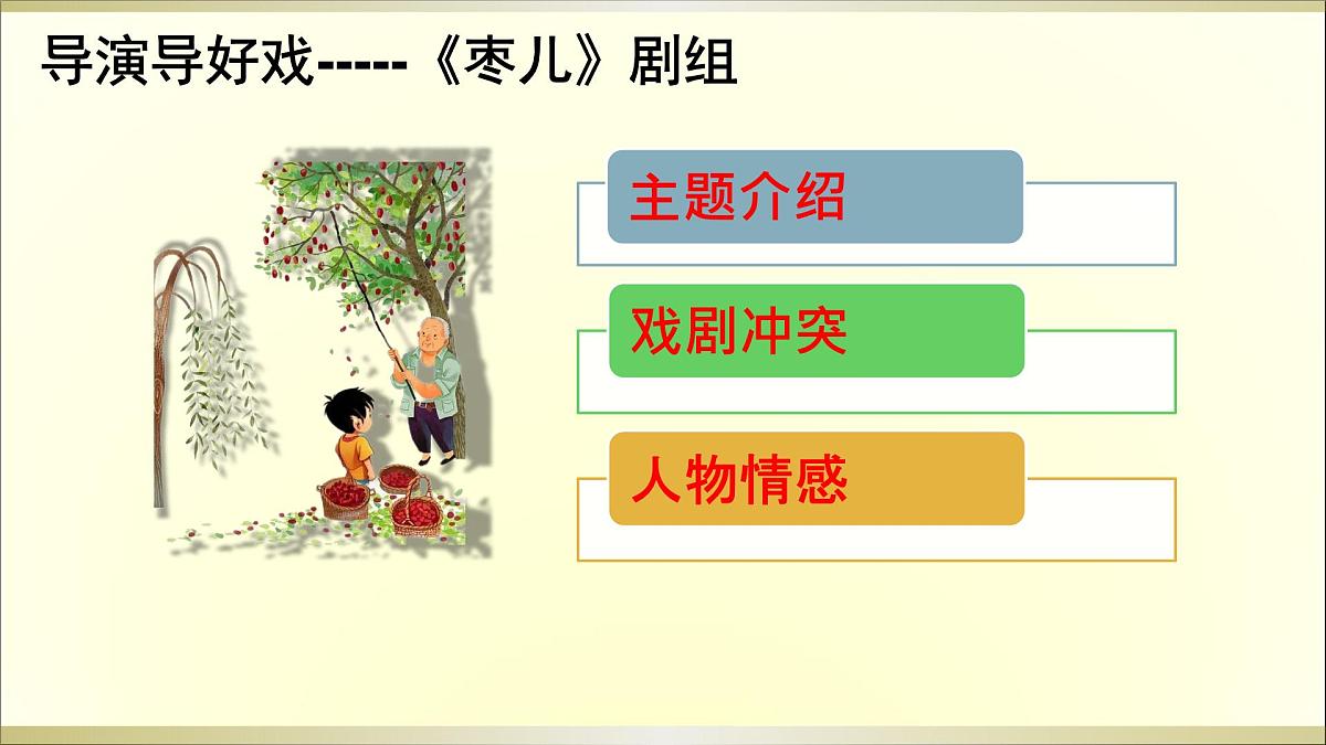 “准备与排练”活动探究第6页