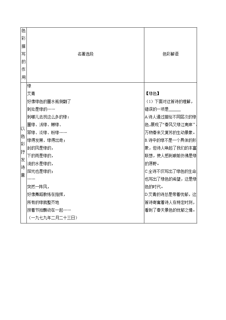 福建省福州一中2024-2025学年九年级（下）开学语文试卷第2页