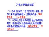 部編版七上語(yǔ)文第三、六單元課外古詩(shī)詞誦讀理解性默寫題精選PPT