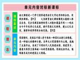 第二單元（單元解讀課件） 七年級(jí)語文下冊(cè)同步高效課堂（統(tǒng)編版2024）