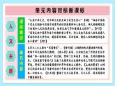 第二單元（單元解讀課件） 七年級(jí)語文下冊(cè)同步高效課堂（統(tǒng)編版2024）