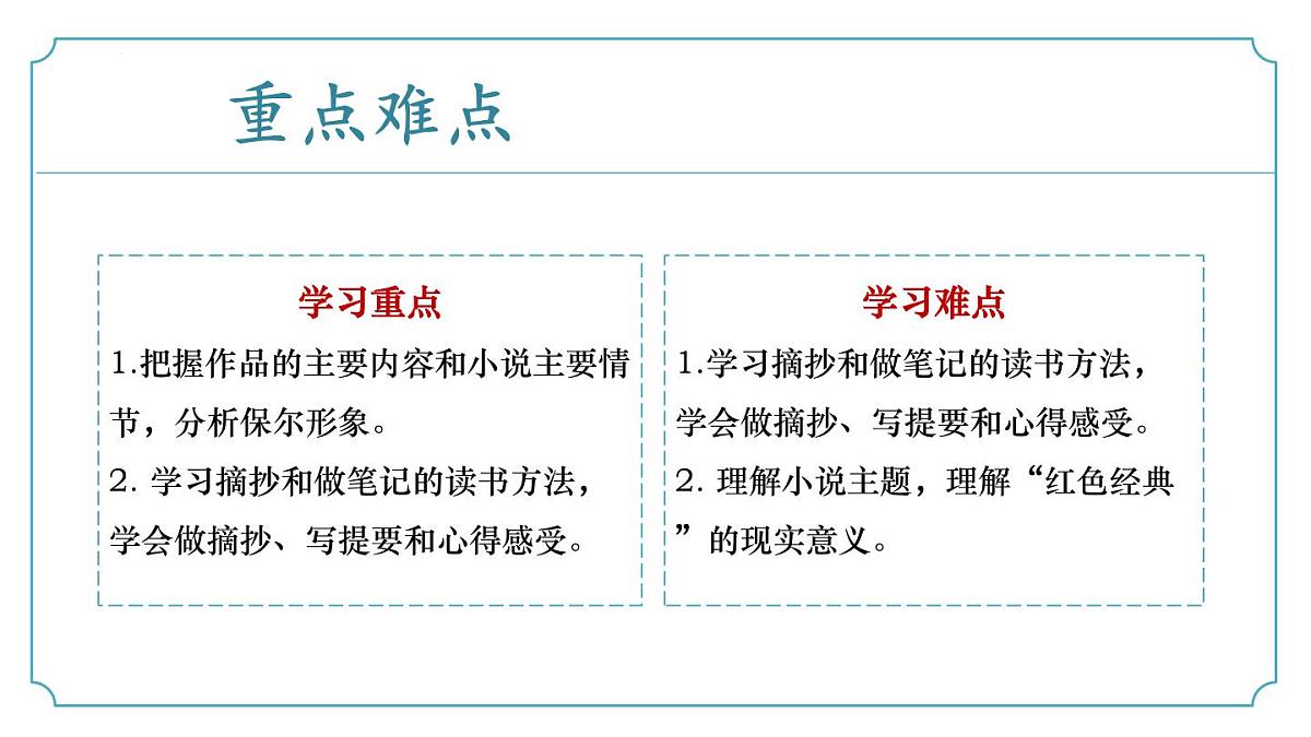 第五单元整本书阅读《钢铁是怎样炼成的》（同步课件）-七年级语文下册（统编版2024)第4页