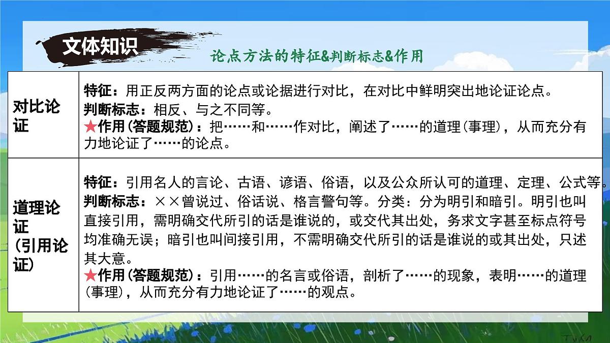 第16课《有为有不为》课件-七年级语文下册（统编版2024)第8页
