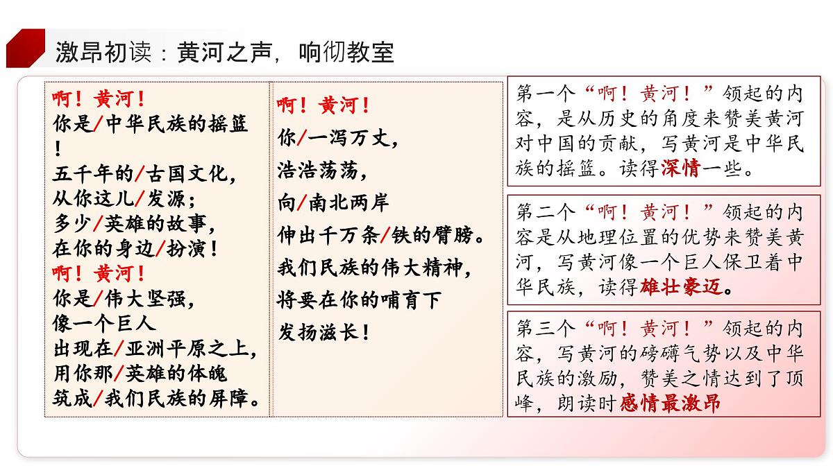 第5课《黄河颂》课件-2024-2025学年统编版语文七年级下册第5页