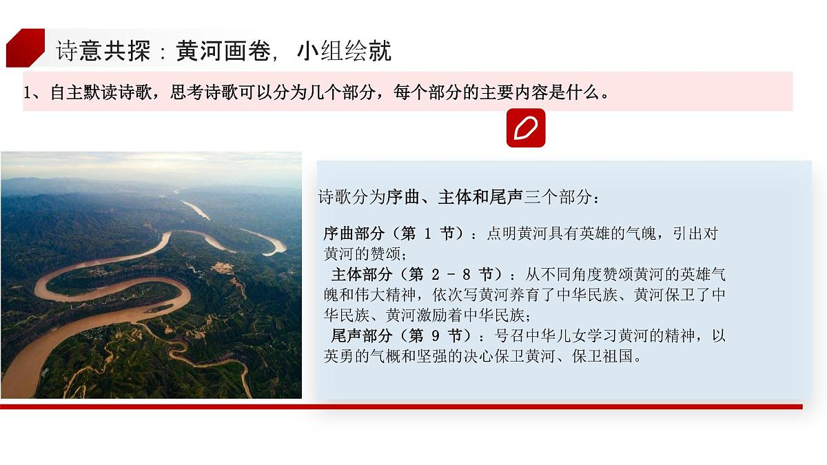 第5课《黄河颂》课件-2024-2025学年统编版语文七年级下册第7页