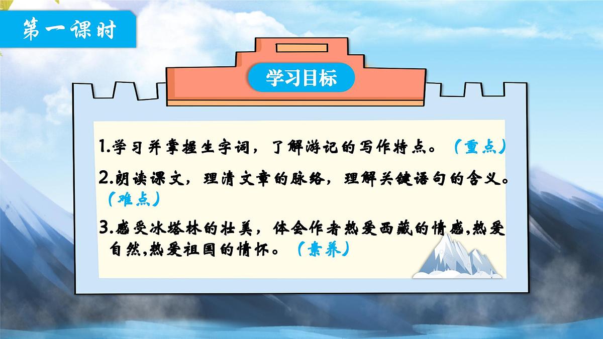 在长江源头各拉丹冬第3页