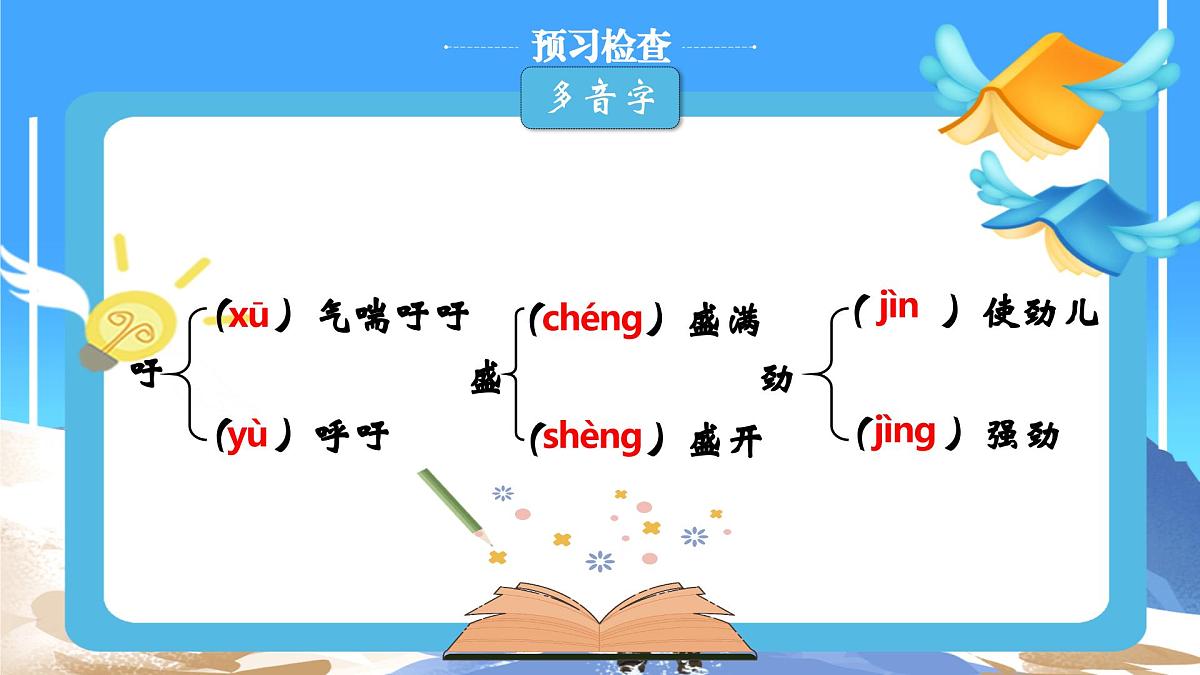 在长江源头各拉丹冬第8页