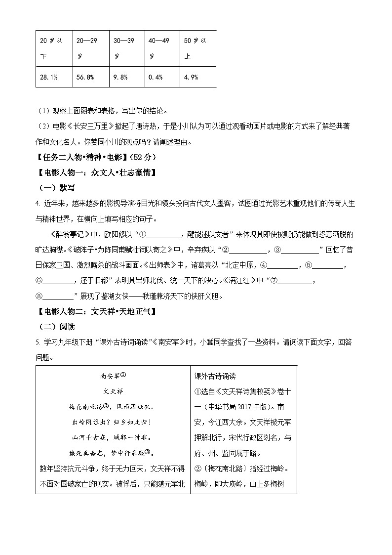 2025年河北省邯郸市第二十五中学中考一模语文试题（原卷版+解析版）第2页