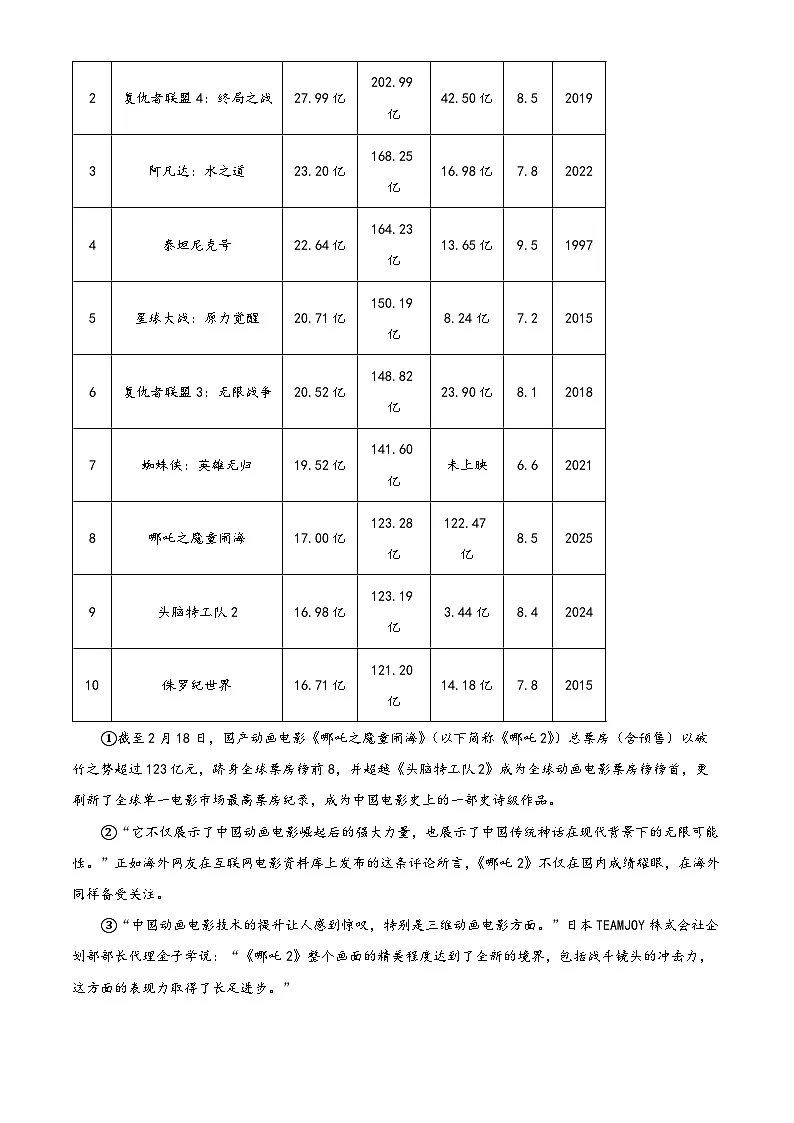 2025年陕西省西安市新城区西光教育集团中考二模语文试题（原卷版+解析版）第3页